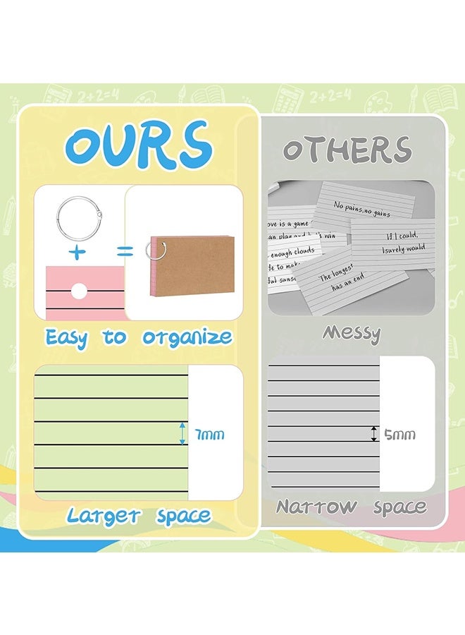 Wffo 200 Count Colored Index Cards 3x5 Inch，Flashcards with Ring 4 Color，Heavy Weight Lined Ruled Note Cards for Studying, Office, School and Home - Image 3